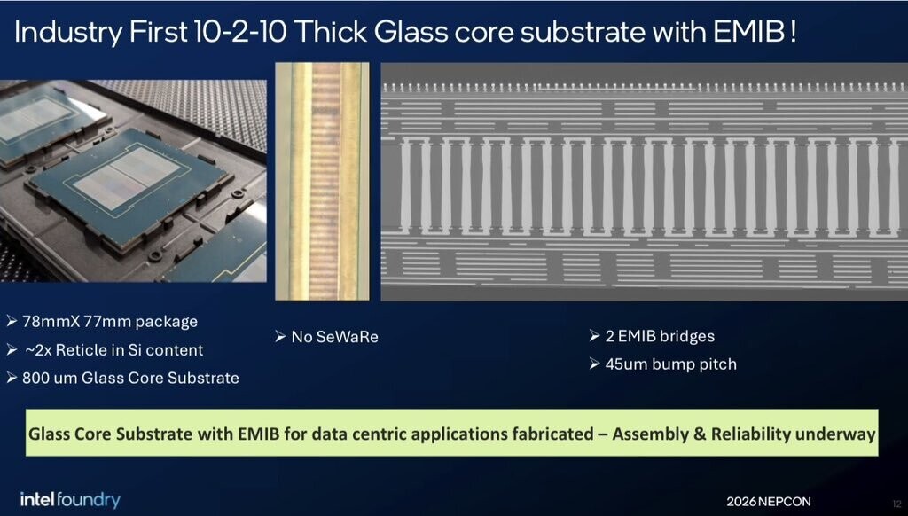 Intel’s Breakthrough Glass Substrate Packaging Could Redefine AI and HPC Chips