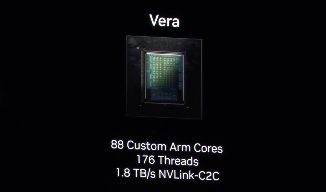 Nvidia’s Vera CPU: A Bold Bet on Custom Arm Cores—But Is It Coming to Your PC?