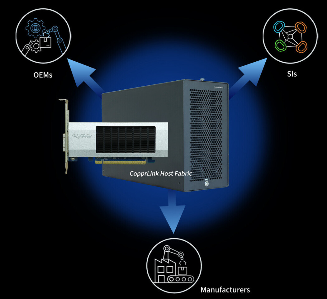 HighPoint Introduces CopprLink Architecture: A New Standard for External PCIe 5.0 Performance
