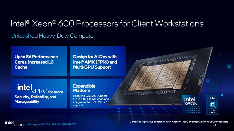 Intel Xeon 600: A Workstation CPU Built for AI, Simulation, and Massive Memory