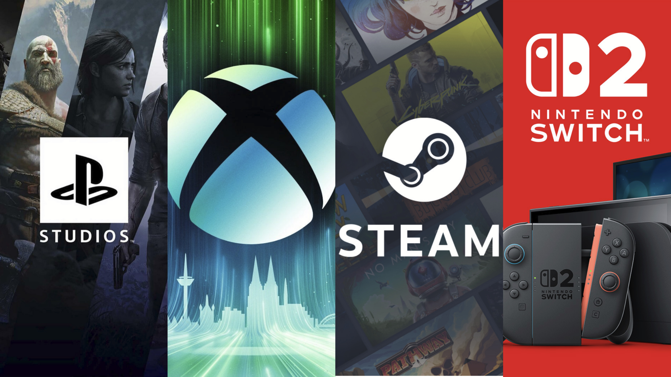 PC Gaming Dominates While Console Spending Plateaus—And Funding Dries Up