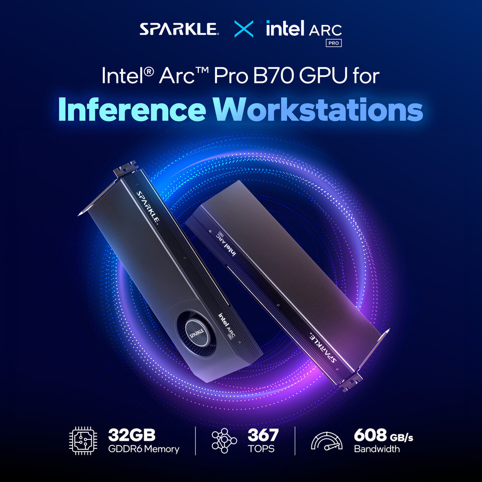 Intel Arc Pro B770: Redefining Professional Workflows with AI-Powered Efficiency