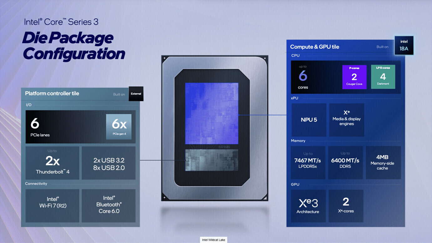 Intel's Wildcat Lake: A Focus on Efficiency in Edge Computing