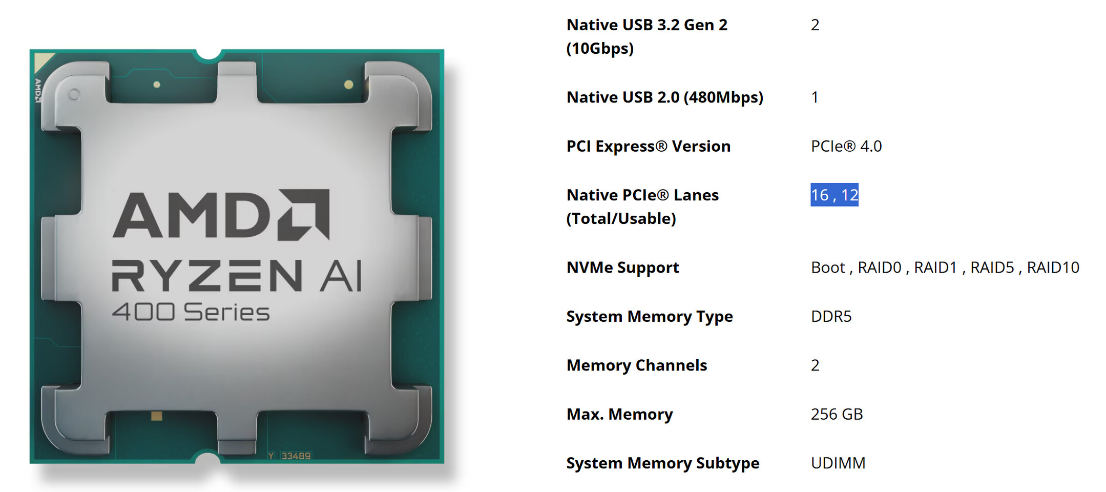 Ryzen AI 400: A Step Back in Bandwidth for High-End GPU Users