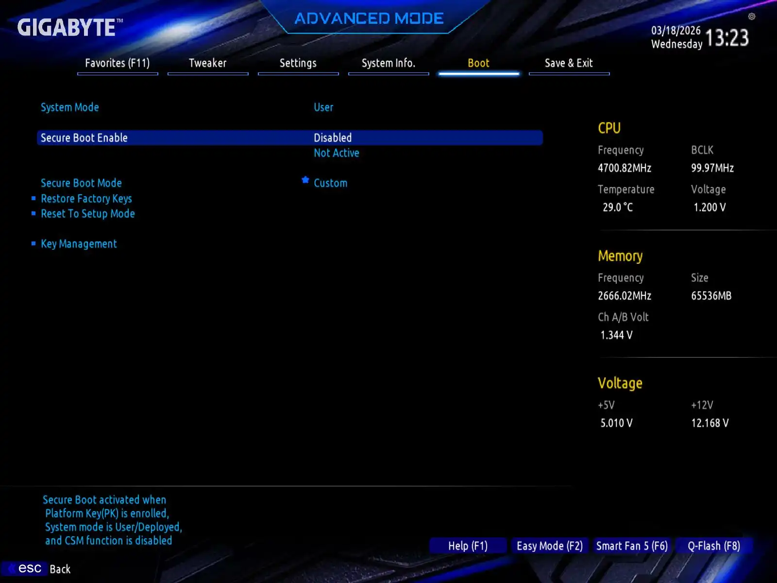 When Secure Boot Fails: A Guide for Enterprise IT