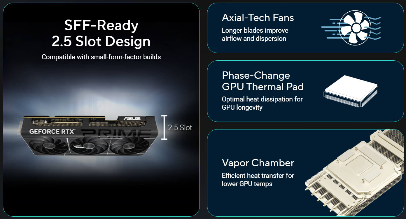 ASUS Launches Affordable RTX 5080 with Simplified Cooling Design