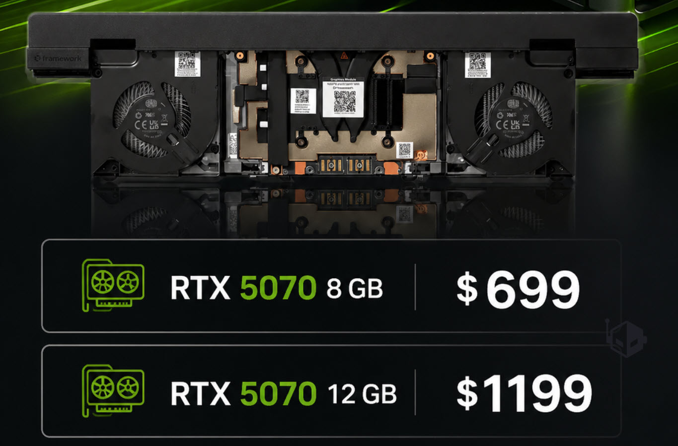 Framework's RTX 5070 Module: A Premium Shift in GPU Design