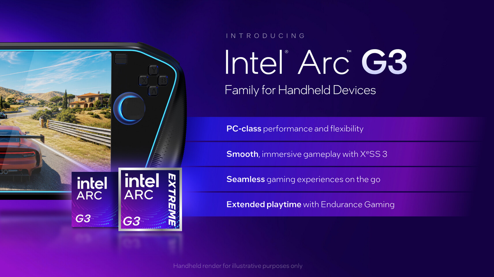 Intel Arc G3: A New Benchmark for Handheld Gaming Performance