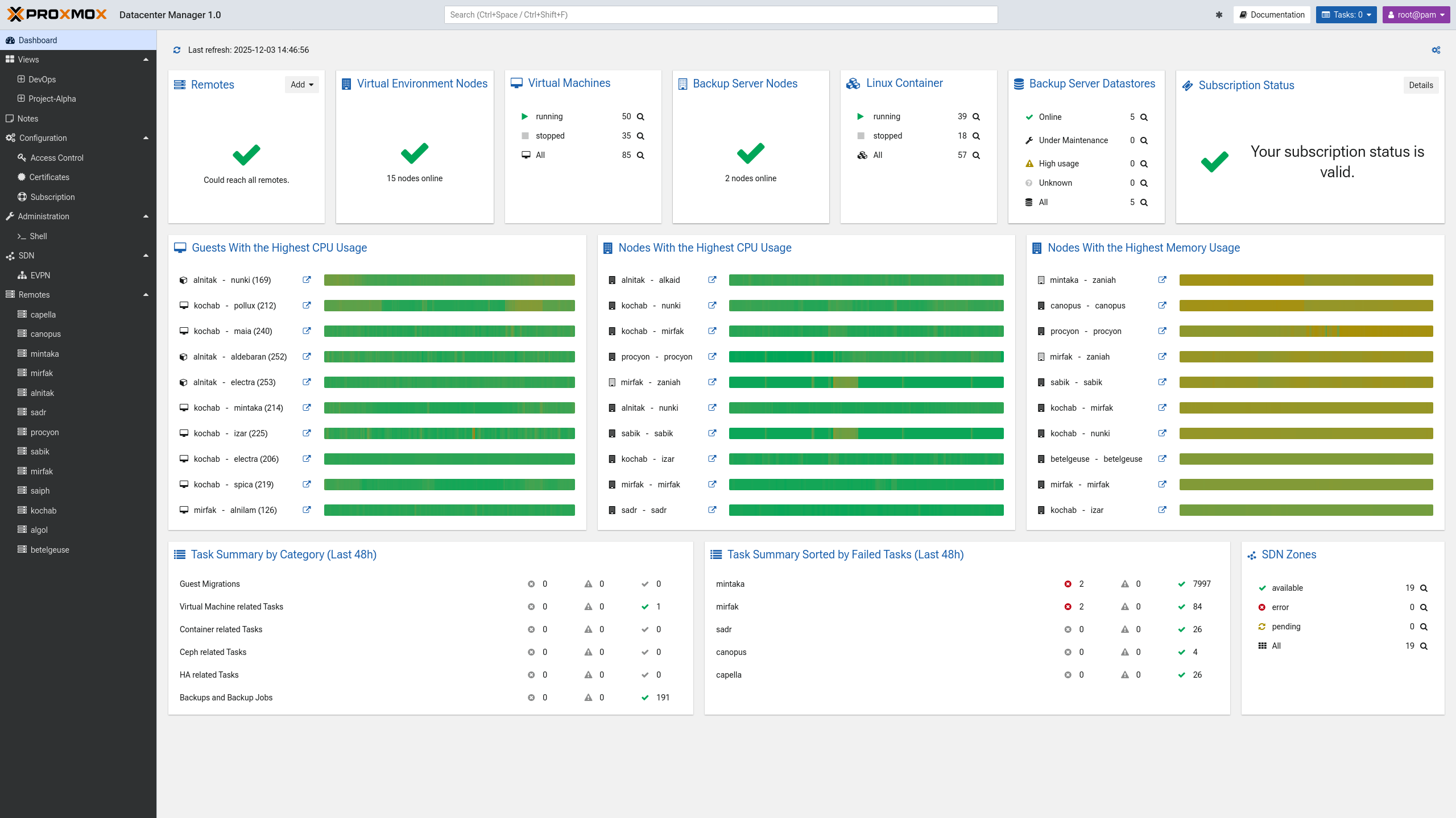 Proxmox VE 8.1: A Smarter, Streamlined Approach to Datacenter Management
