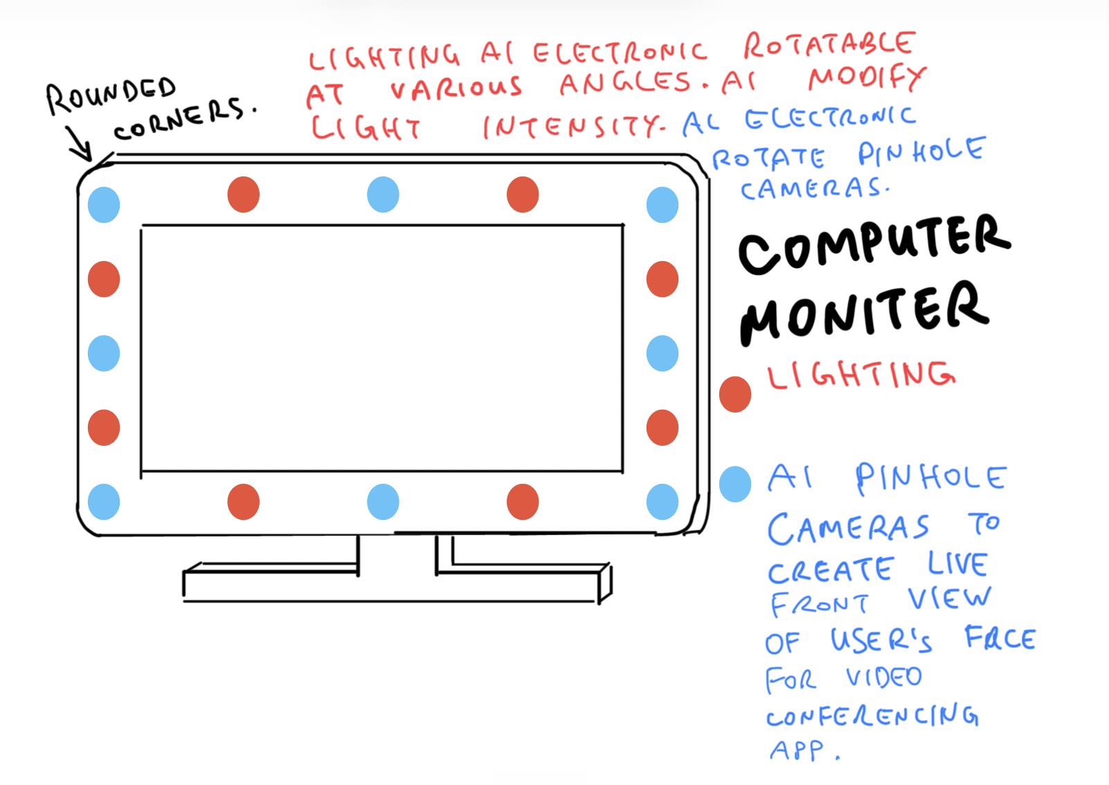 monitor