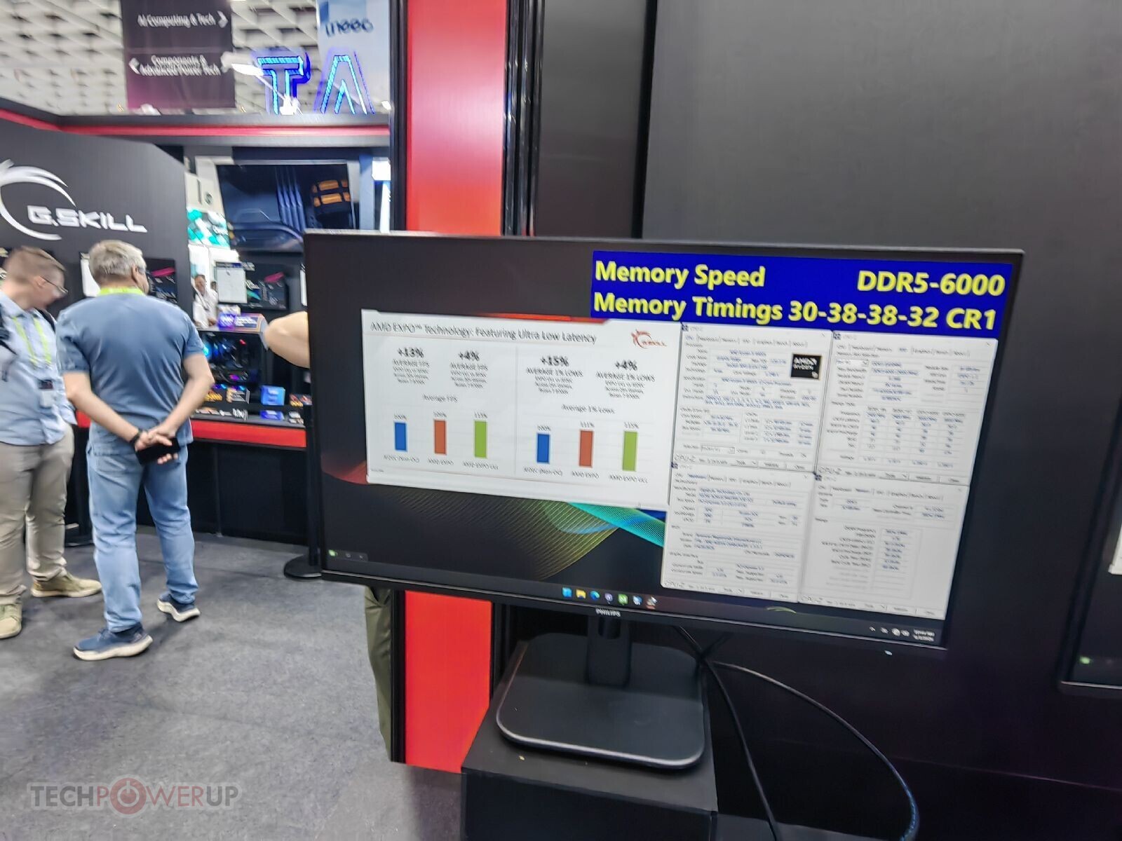 G.Skill Introduces Ultra-Low Latency DDR5 Kits for High-Performance Workloads