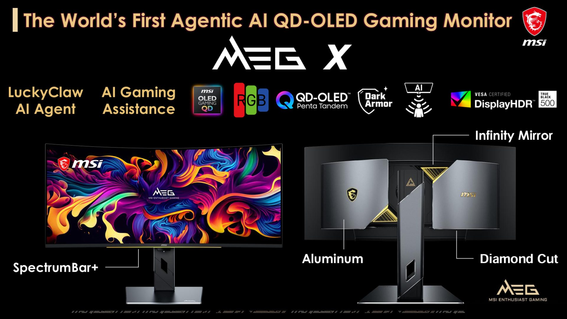 MSI's 2026 Monitor Strategy: A Leap in Display Tech and AI Integration