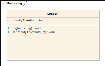 meta monitor